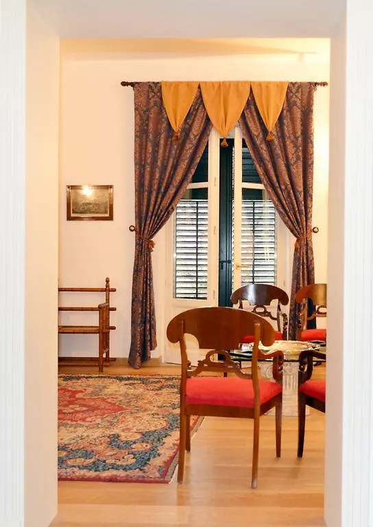 Palazzo Ferruzza Apartment Palermo
